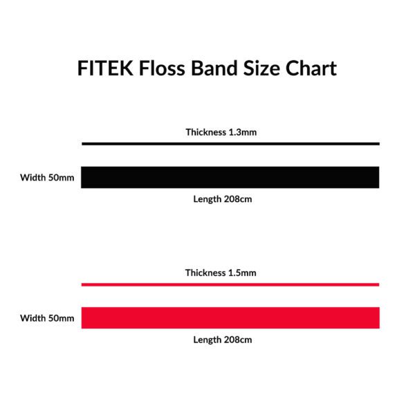Floss Bands-Light Pair - Image 4