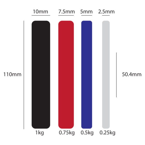 Fractional Plates Package - Image 6