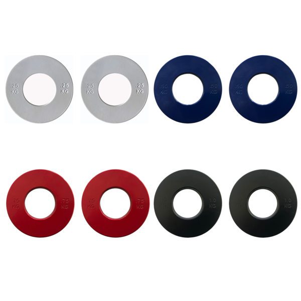 Fractional Plates Package