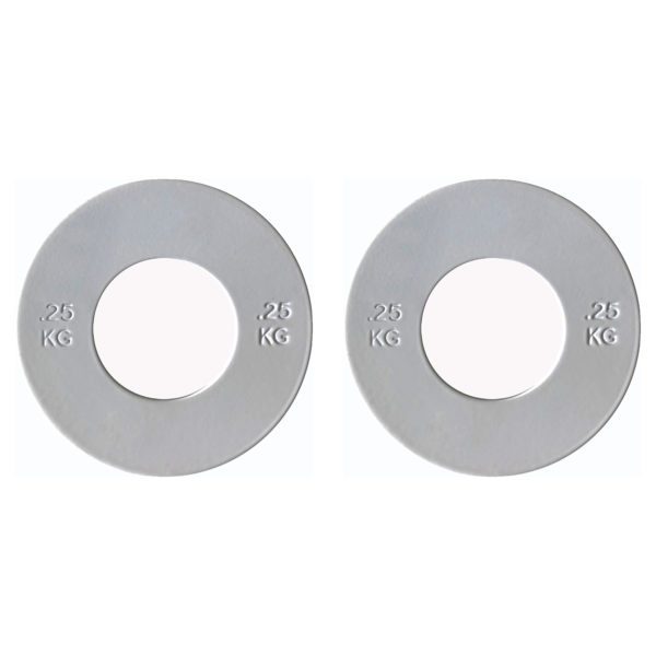 Fractional Plates Package - Image 2