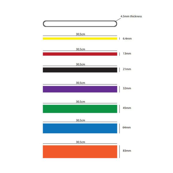 Power Band / Resistance Band 12 inch - Image 6