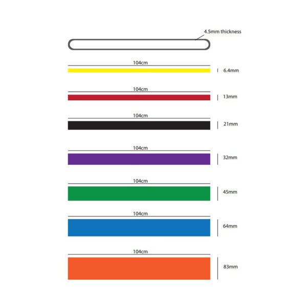 Power Band / Resistance Band 41 inch Package - Image 5