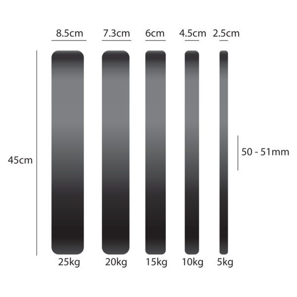Ozilliant Virgin Rubber Black Bumper Plates - Image 7