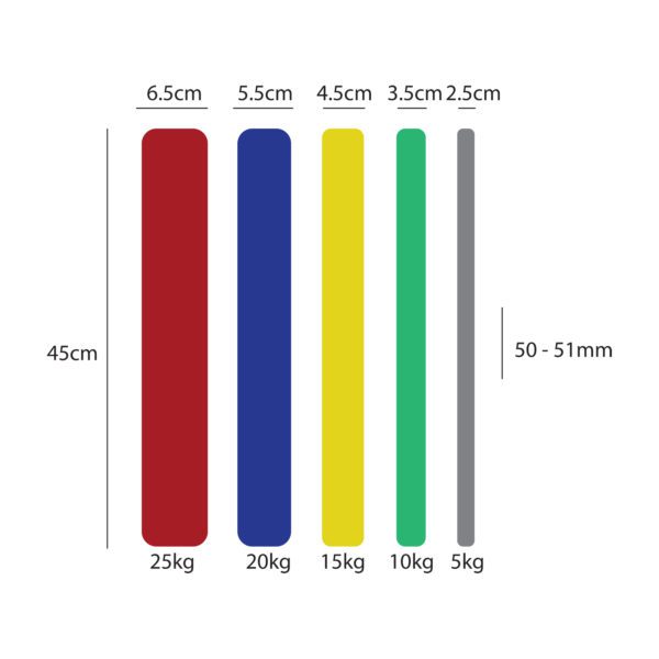 Competition Olympic Bumper Plates - Image 2
