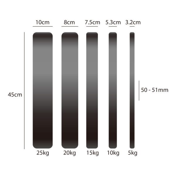 Integrated Bumper Plates - Image 2
