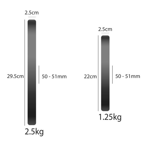 Premium Full Rubber Small Plates - Image 8